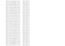 post 1000 premium profile backlinks for boost your rank